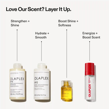 SIGNATURE HAIR & BODY FRAGRANCE MIST