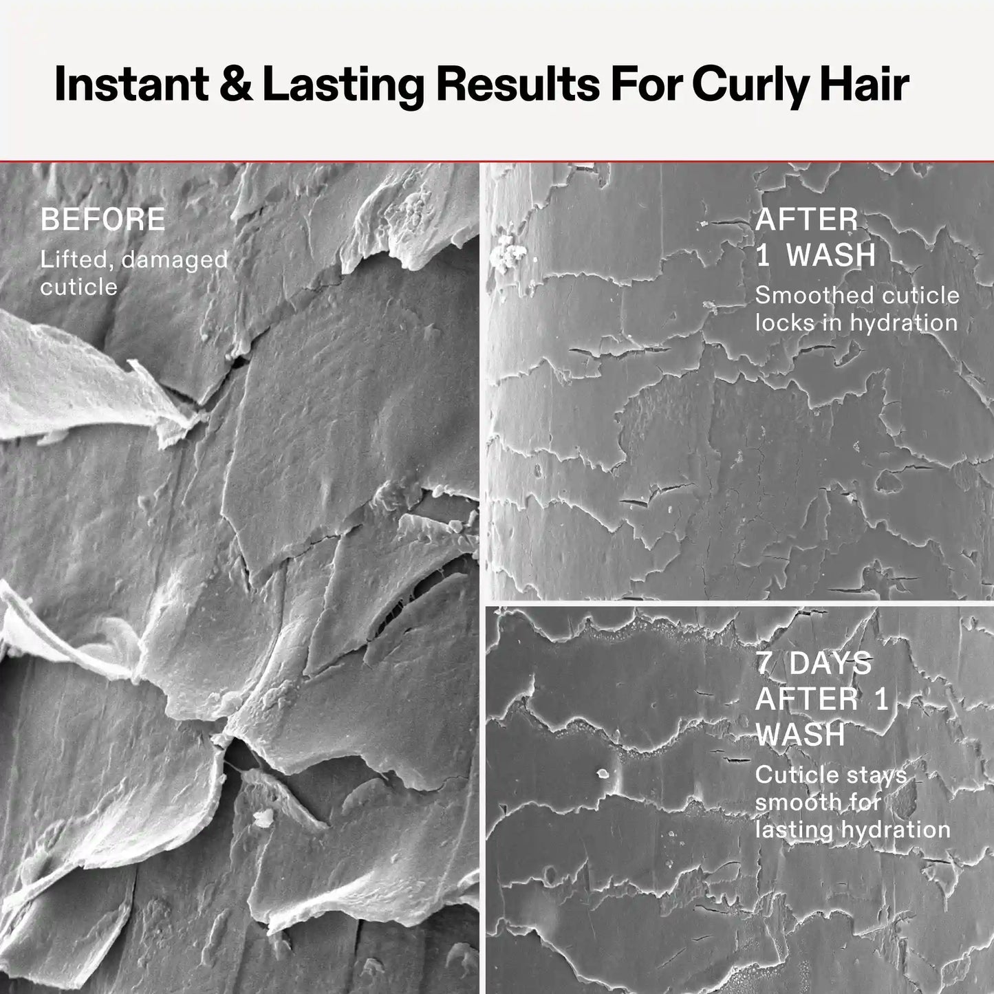Nº.4CURL BOND SHAPER™ HYDRATING CURL SHAMPOO LITER