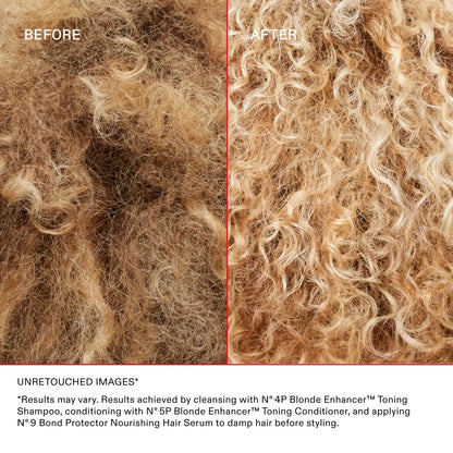 BLONDE ENHANCER LITERS SET