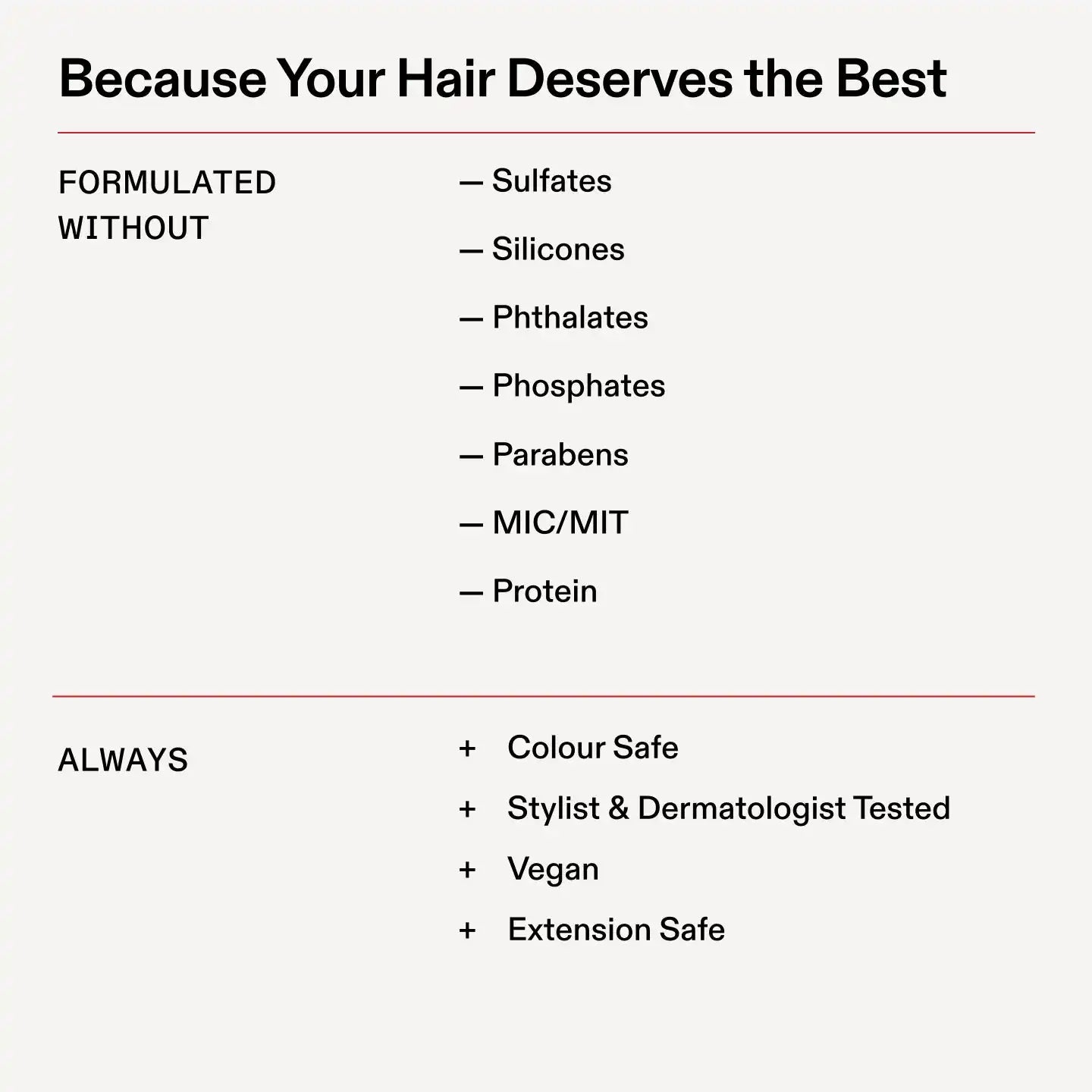 Nº.4P BLONDE ENHANCER™ PURPLE TONING SHAMPOO FULL SIZE