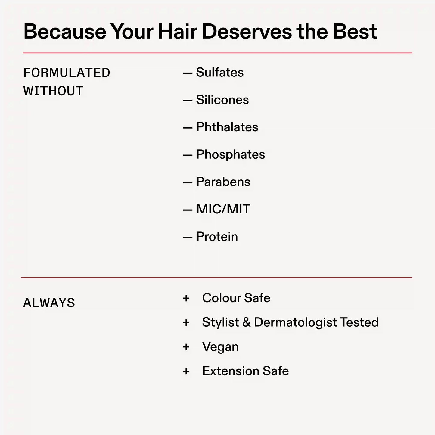 Nº.5P BLONDE ENHANCER™ PURPLE TONING CONDITIONER FULL SIZE