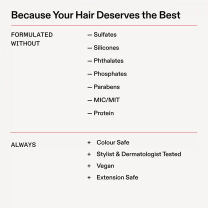 Nº.5P BLONDE ENHANCER™ PURPLE TONING CONDITIONER LITER